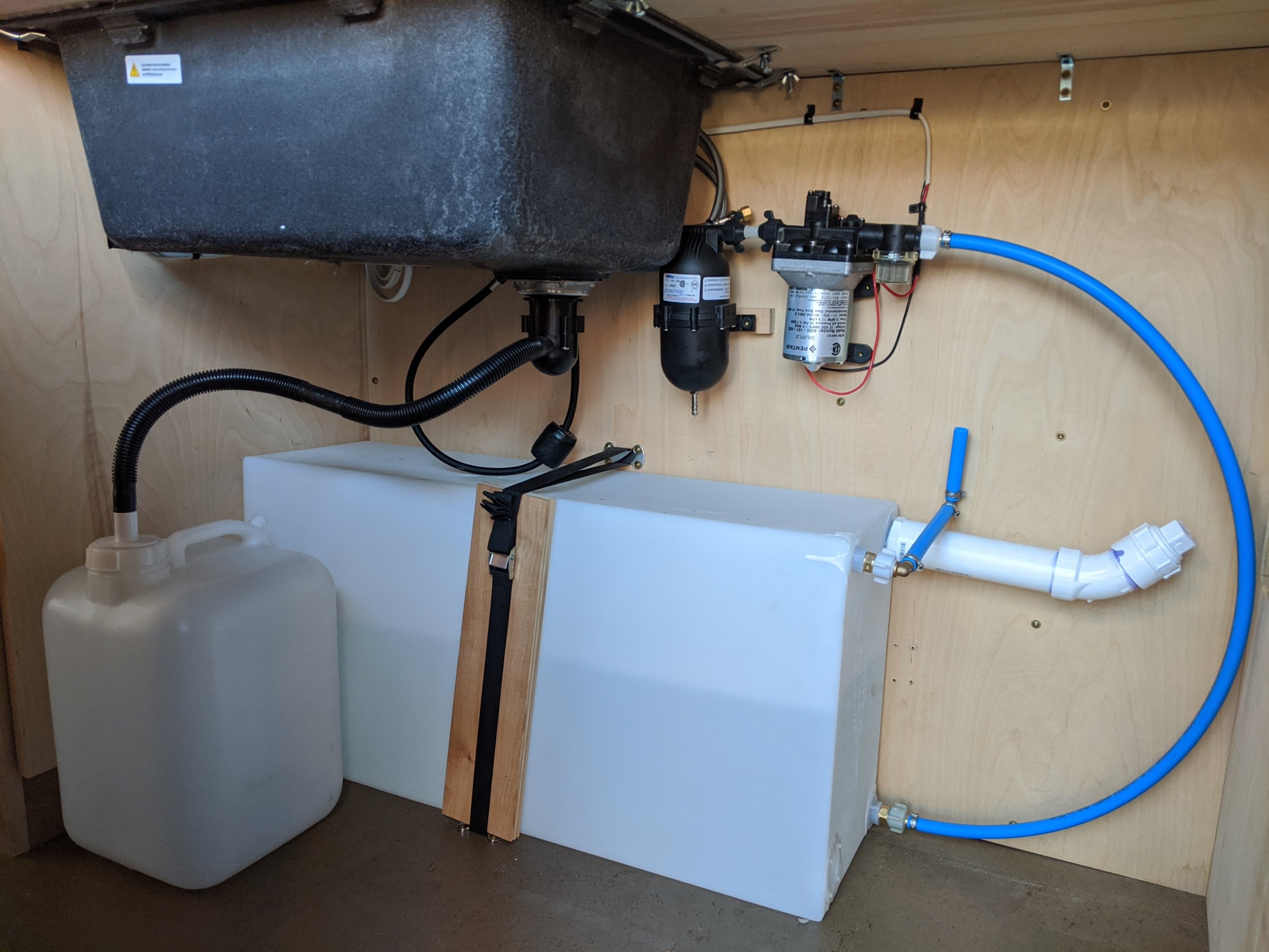 RV Water System 